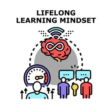 Lifelong learning mindset developing knowledge and skills Stock Illustration
