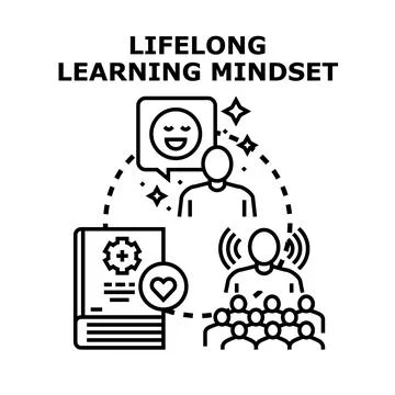 Lifelong learning mindset for education and personal growth Stock Illustration
