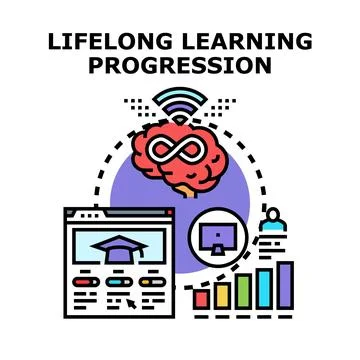 Lifelong learning progression developing knowledge and education Stock Illustration