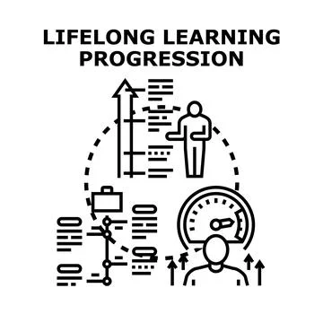 Lifelong learning progression developing knowledge and personal growth Stock Illustration