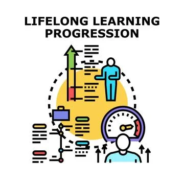 Lifelong learning progression developing knowledge and personal growth Stock Illustration