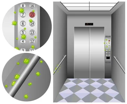 Lift full of germs Stock Illustration