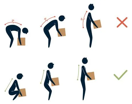 Lifting technique safe movement. Safety. Correct and incorrect instruction for イラスト素材