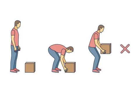 Lifting technique safe movement. Safety. Correct and incorrect instruction for イラスト素材