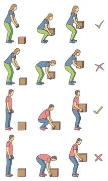 Lifting technique safe movement. Safety. Correct and incorrect instruction for イラスト素材