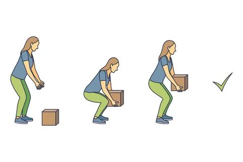 Lifting technique safe movement. Safety. Correct instruction for moving heavy Stock Illustration