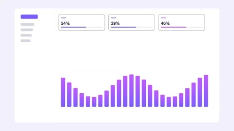 Light admin dashboard UI with animated equalizer wave bars Видео 342600830