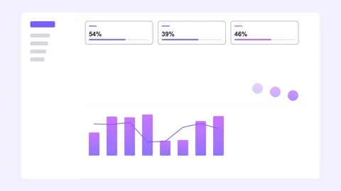 Light admin dashboard UI with animated mixed analytics charts Stock Footage 342600960