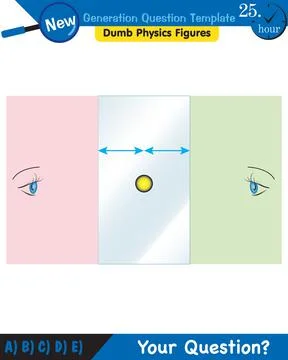 Light and enlightenment, refraction of light, Convex and Concave Lenses Stock Illustration