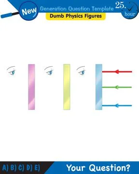 Light and enlightenment, refraction of light, Convex and Concave Lenses Stock Illustration