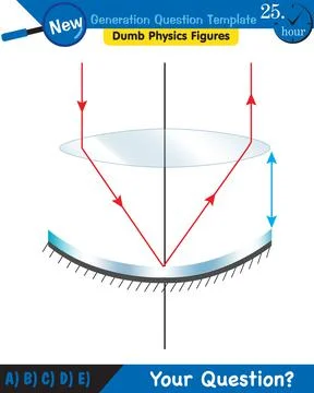 Light and enlightenment, refraction of light, Convex and Concave Lenses Stock Illustration
