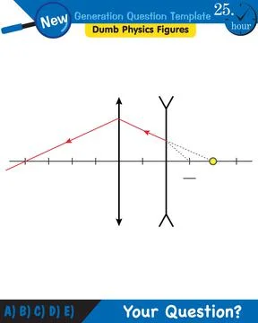 Light and enlightenment, refraction of light, Convex and Concave Lenses Stock Illustration