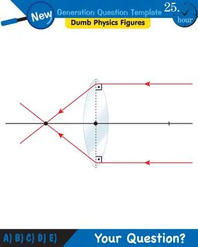 Light and enlightenment, refraction of light, Convex and Concave Lenses Stock Illustration