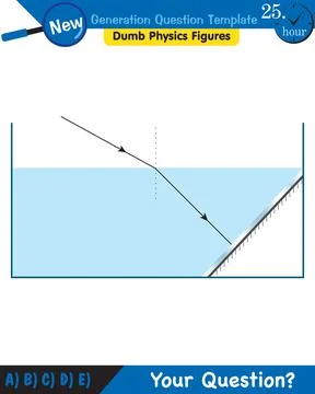 Light and enlightenment, refraction of light, Convex and Concave Lenses Stock Illustration