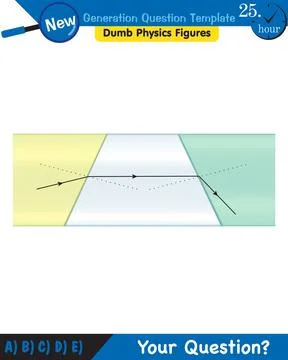 Light and enlightenment, refraction of light, Convex and Concave Lenses Stock Illustration