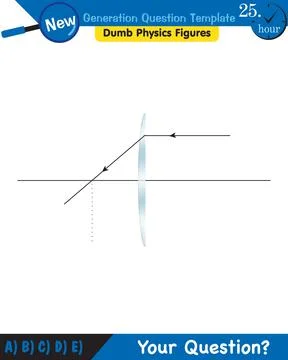 Light and enlightenment, refraction of light, Convex and Concave Lenses Stock Illustration