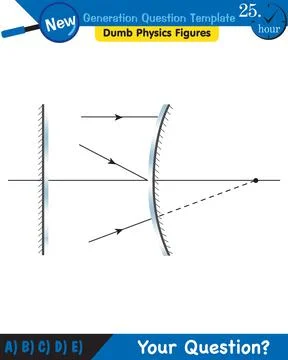 Light and enlightenment, refraction of light, Convex and Concave Lenses Stock Illustration