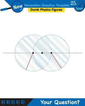 Light and enlightenment, refraction of light, Convex and Concave Lenses Stock Illustration