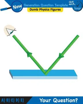 Light and enlightenment, refraction of light, Convex and Concave Lenses Stock Illustration