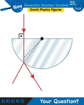 Light and enlightenment, refraction of light, Convex and Concave Lenses Stock Illustration
