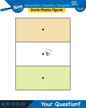 Light and enlightenment, refraction of light, Convex and Concave Lenses Stock Illustration