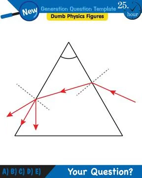 Light and enlightenment, refraction of light, Convex and Concave Lenses Stock Illustration