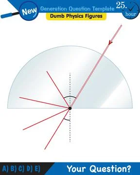 Light and enlightenment, refraction of light, Convex and Concave Lenses Stock Illustration