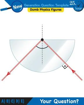 Light and enlightenment, refraction of light, Convex and Concave Lenses Stock Illustration