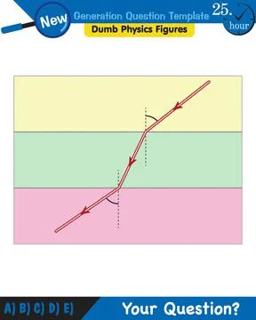 Light and enlightenment, refraction of light, Convex and Concave Lenses Stock Illustration
