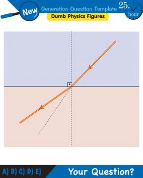 Light and enlightenment, refraction of light, Convex and Concave Lenses Stock Illustration