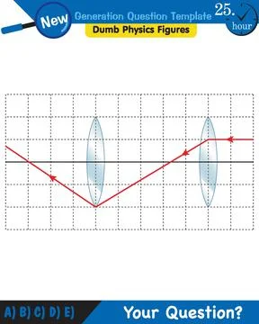 Light and enlightenment, refraction of light, Convex and Concave Lenses Stock Illustration