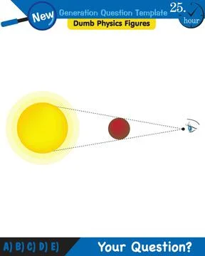 Light and enlightenment, refraction of light, Convex and Concave Lenses Illustrazione stock