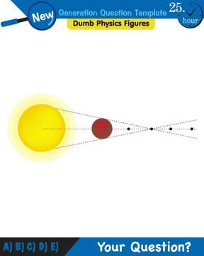 Light and enlightenment, refraction of light, Convex and Concave Lenses Stock Illustration