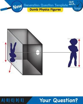Light and enlightenment, refraction of light, Convex and Concave Lenses Stock Illustration