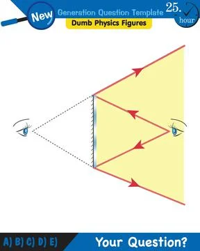 Light and enlightenment, refraction of light, Convex and Concave Lenses Stock Illustration
