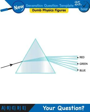 Light and enlightenment, refraction of light, Convex and Concave Lenses Stock Illustration