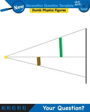 Light and enlightenment, refraction of light, Convex and Concave Lenses Stock Illustration