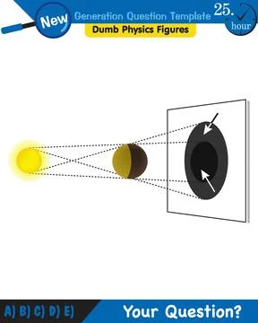 Light and enlightenment, refraction of light, Convex and Concave Lenses Stock Illustration
