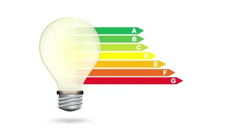 Light bulb and scale of Energy Efficiency Certification. Video stock 283533096