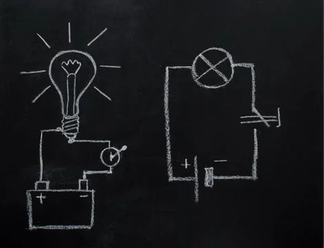 Light bulb drawn on blackboard Stock Photos