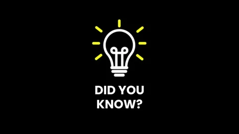 Light bulb icon with Did You Know text animation isolated on black background Stock Footage 328471563