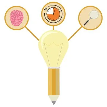 A light bulb with a pencil is a creative idea. Brain, time and magnifier. Stock Illustration