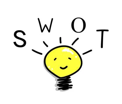 Light Bulb with SWOT Analysis Strategy Management Stock Illustration