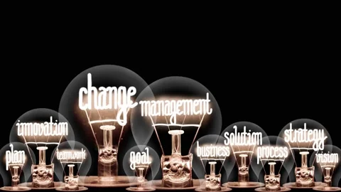 Light Bulbs with Change Management Concept Video stock 158168160