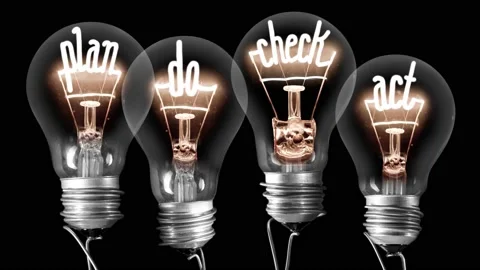 Light Bulbs with Plan, Do, Check and Act Concept Stock-Footage 196721257
