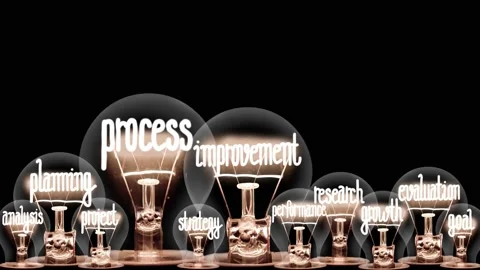Light Bulbs with Process Improvement Concept Stock-Footage 191474216