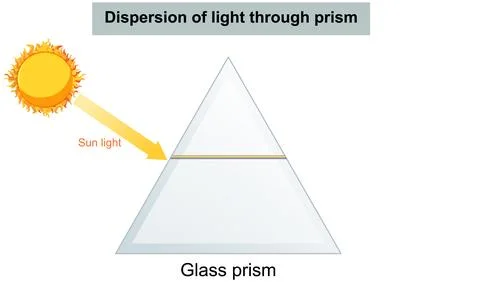 Light Dispersion Through a Glass Prism Stock Illustration