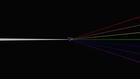 Light Dispersion Through Prism with Rainbow Spectrum on Black Background Stock Footage 340341317