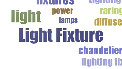 Light Fixture Tag Cloud Animated Isolated On White Stock Footage 107209822