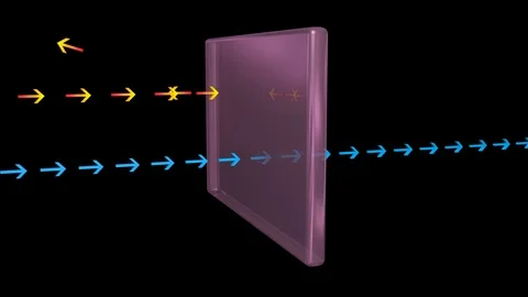 Light rays penetrate ,  reflected off surface . 3d animation Stock-Footage 109471022